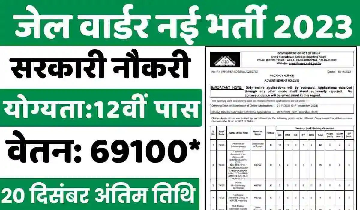 Jail Warder Vacancy 2023