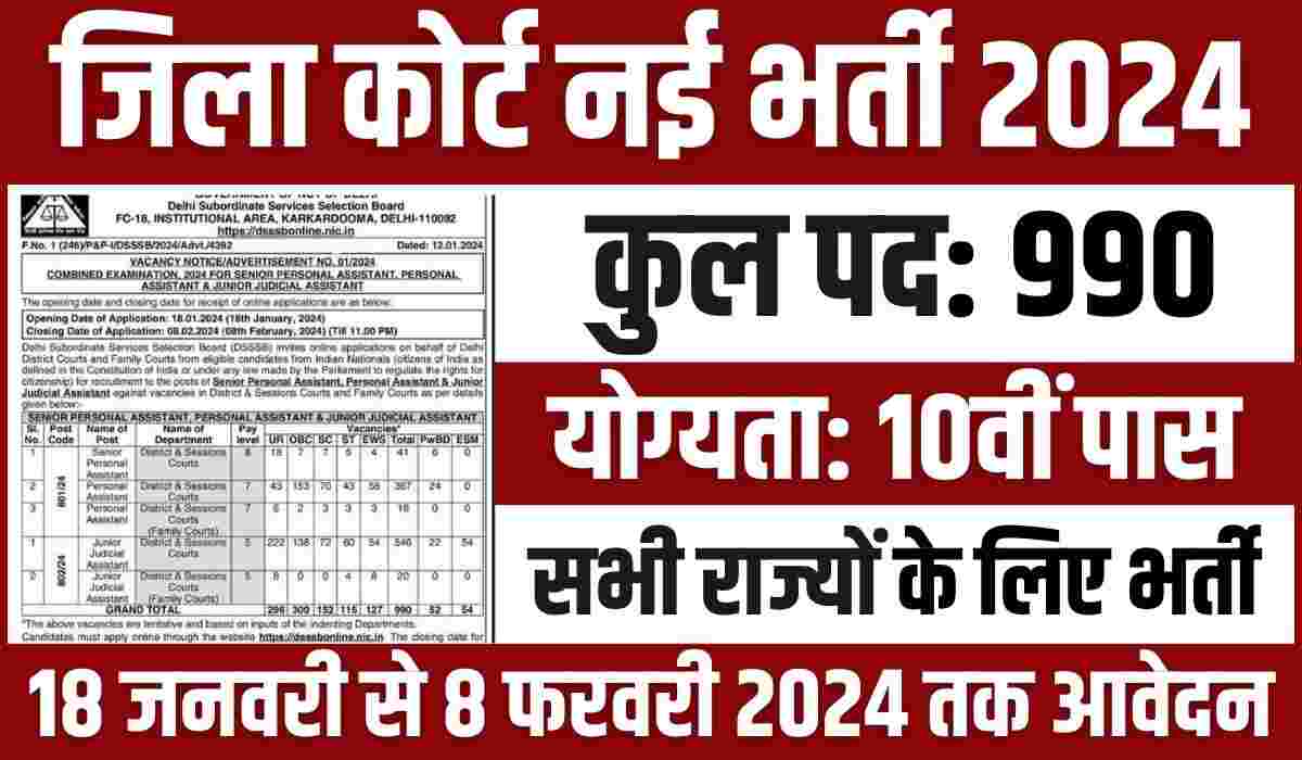 District Court Vacancy 2024