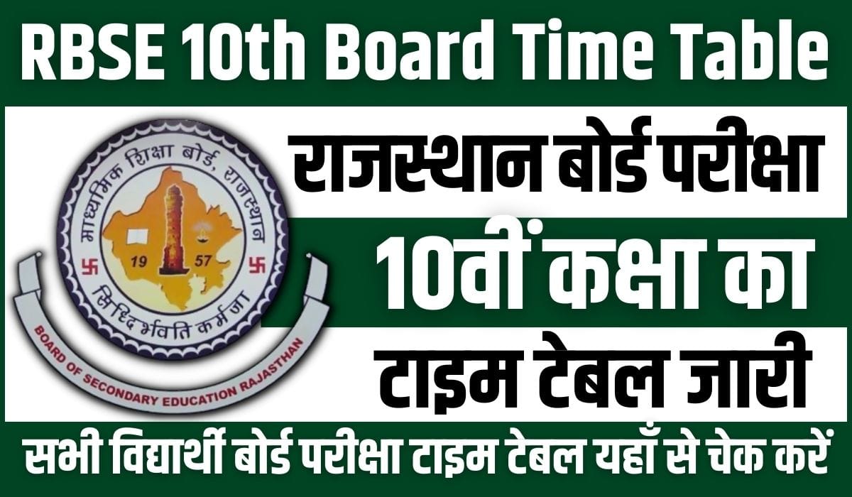 RBSE 10th Board Time Table 2024