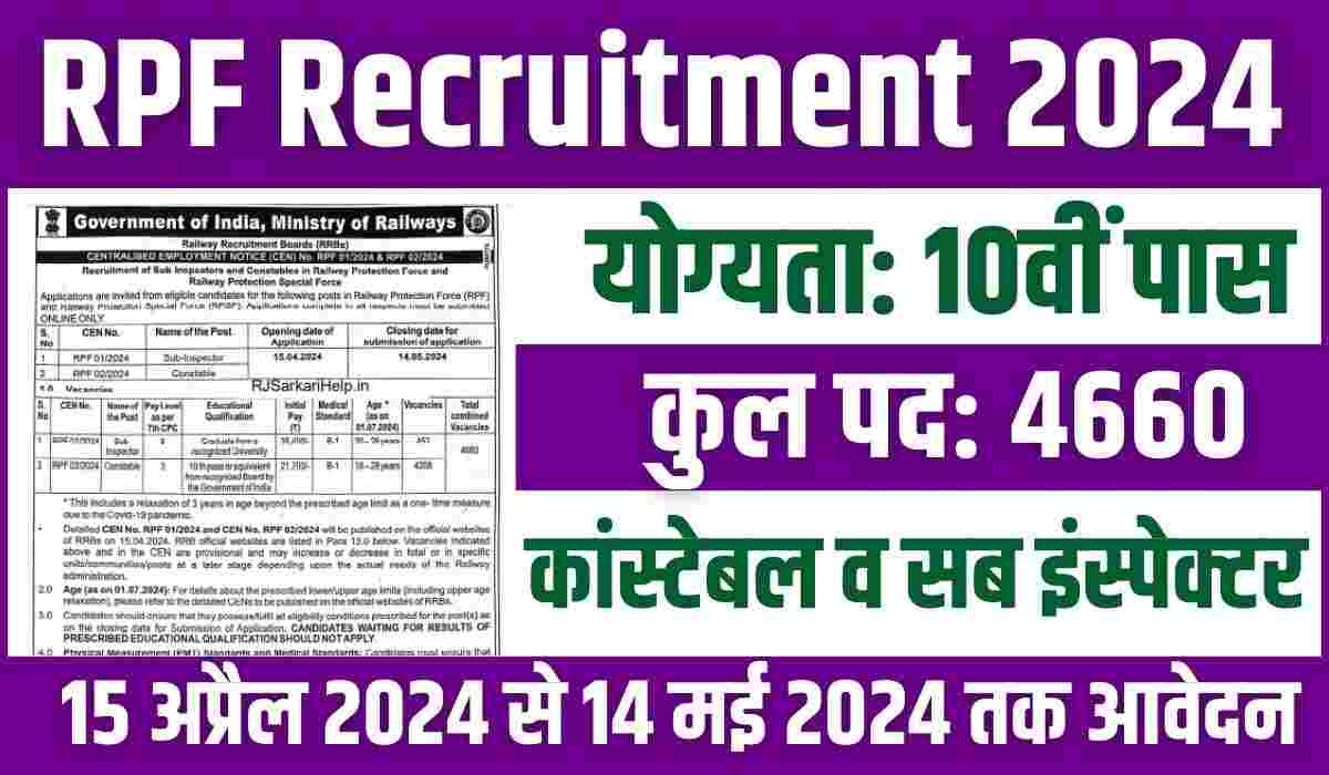 RPF Recruitment 2024