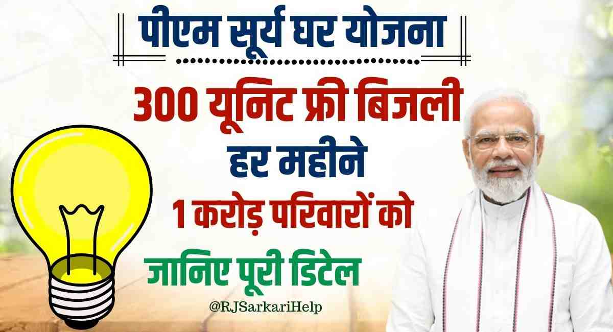 PM Surya Ghar Yojana