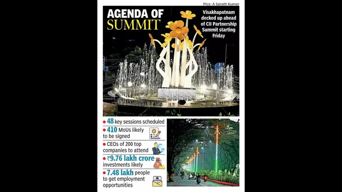 MSME Minister | CII Summit to Boost Investment and Jobs in North Andhra