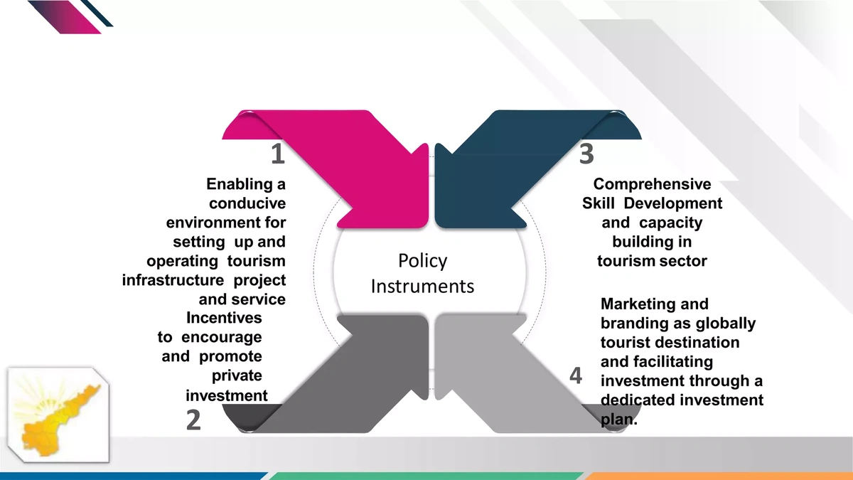 Why This Investment Matters | Beyond the Numbers