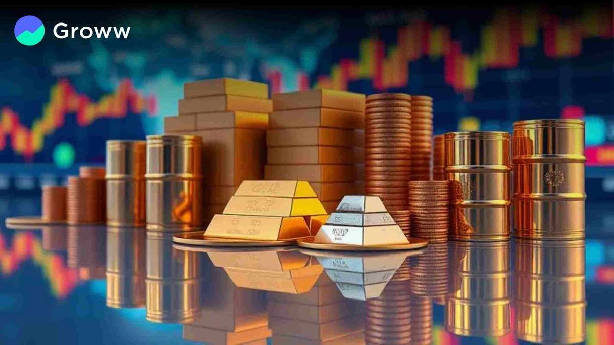 Commodity Prices to React to US Jobs Data and FOMC Meeting Minutes Next Week