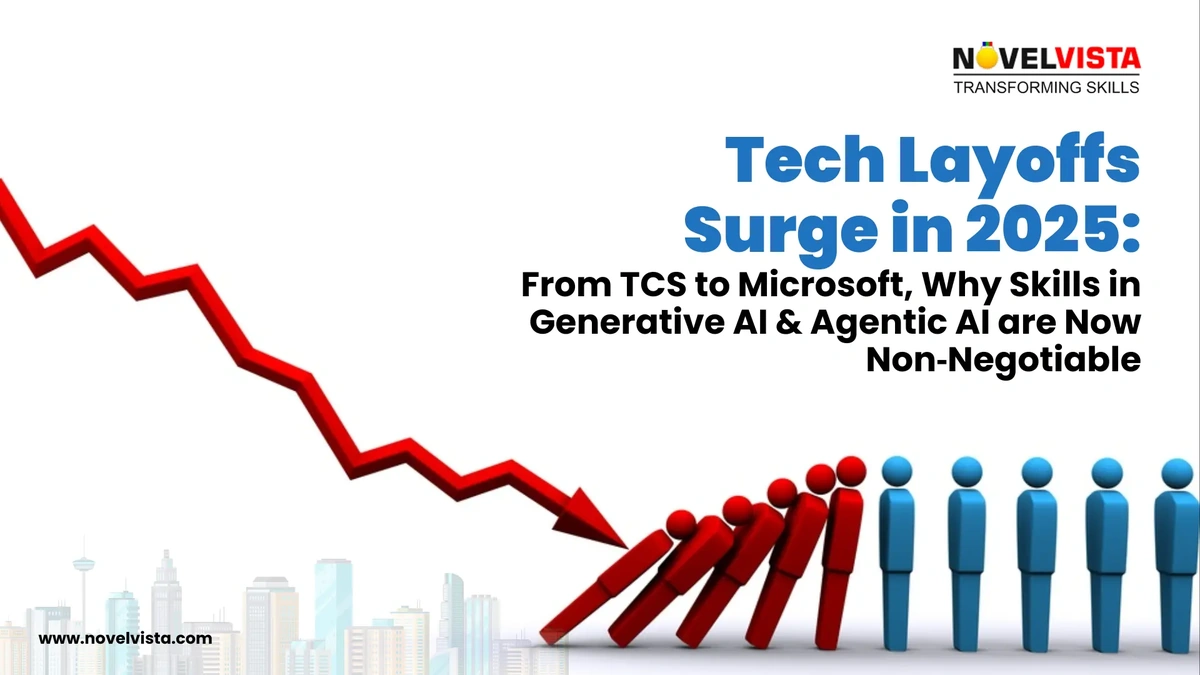 The Underlying Currents | Why Now?